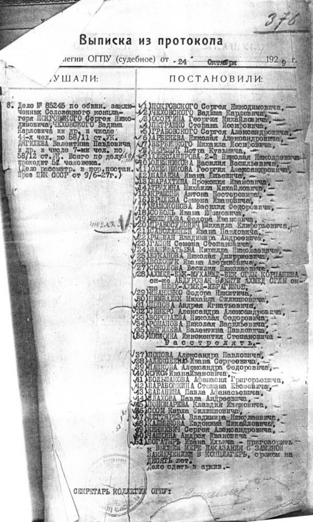 Обвинительное заключение по делу о «Кремлевском заговоре». 1929 г. Архив РУ ФСБ РФ по Архангельской области